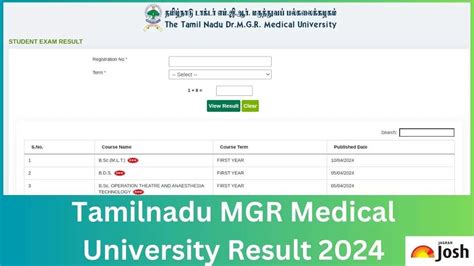 Dr. MGR Medical University Result 2024 OUT at tnmgrmu.ac.in; .
